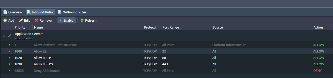 Firewall Inbound Connections Rules